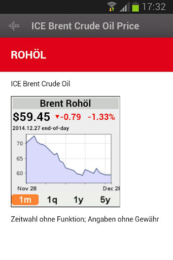 【免費生產應用App】PANOLIN Swiss Oil Technology-APP點子