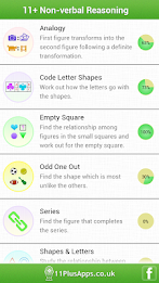 11+ Non-verbal Reasoning poster 2