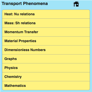 Transport Phenomena logo