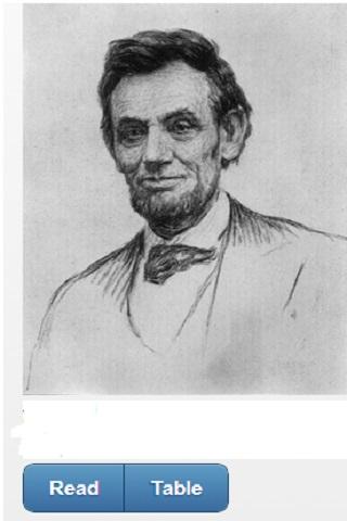 LIFE OF ABRAHAM LINCOLN