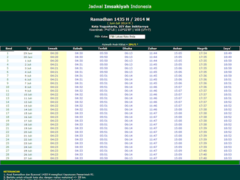 Jadwal Imsakiyah 1435H | 2014Mのおすすめ画像4