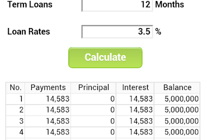 how to car payment calculator