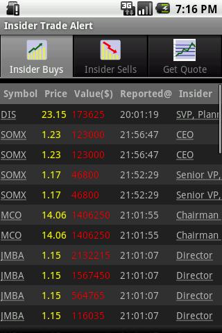 Android application Insider Trade Alert screenshort