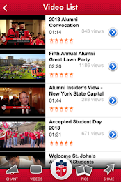 St. John's University by Straxis Technology poster 4