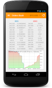 WEX (ex. BTC-e) client(圖4)-速報App