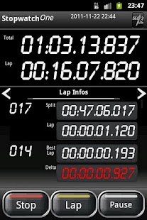 Lastest Stopwatch One APK for Android