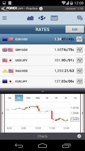 【免費財經App】FOREX.com 安卓版交易平台-APP點子
