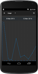 How to download Smart Meters Varies with device mod apk for pc