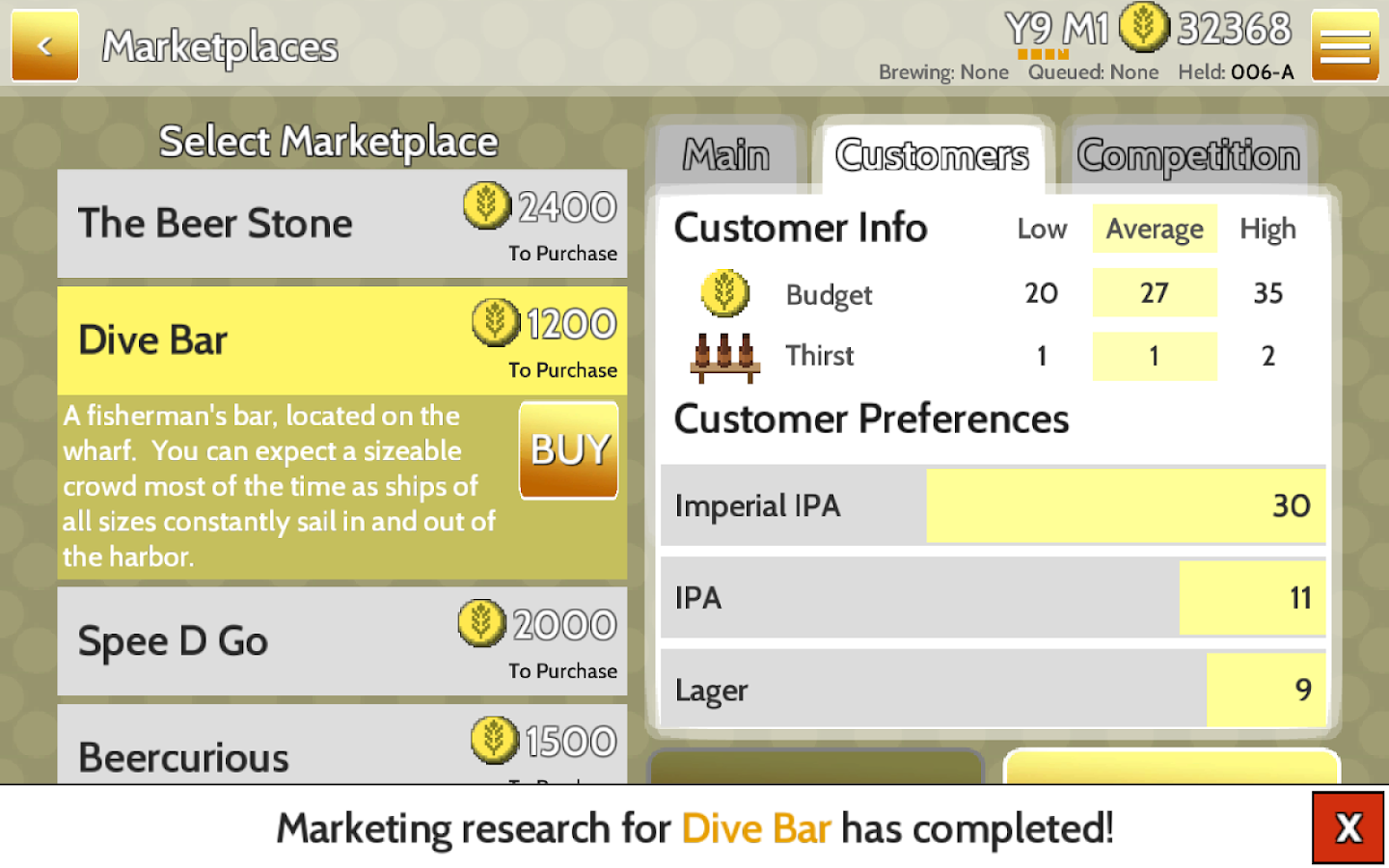 Fiz : Brewery Management Game - screenshot