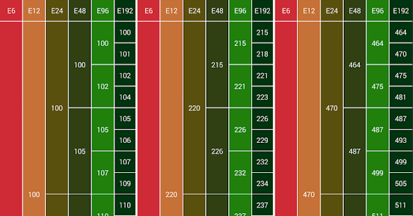 Download EIA Table APK