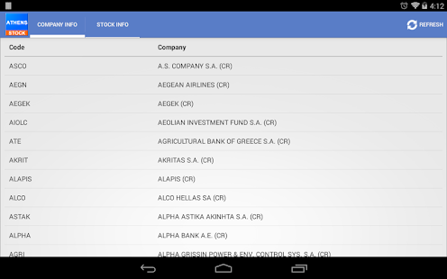 Free Athens Stock APK for Android