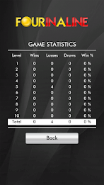 Four In A Line poster 6