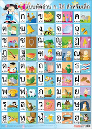 Thai Alphabet by Language Alphabet Apps poster 8
