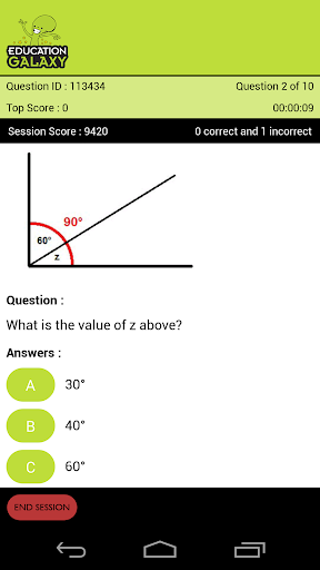 4th Grade: Common Core