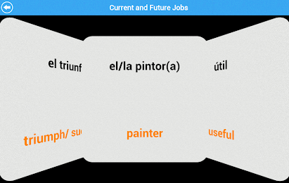 GCSE Spanish - AQA poster 23
