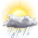 WMD-Weather & Clock icon