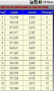 Download Retirement Draw Down APK for PC