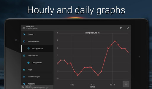 UNIWeather - Weather in pocket