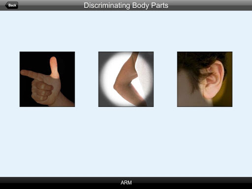 【免費教育App】Discriminating Body Parts-APP點子