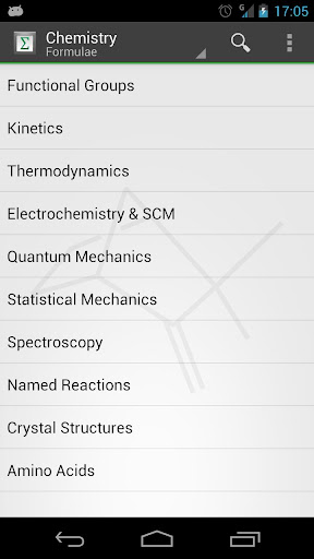 Formulae