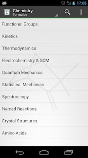 Formulae