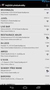 How to get Předzahrádka.cz 1.1.0 unlimited apk for pc