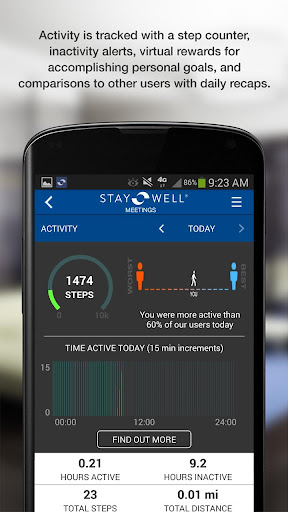 【免費旅遊App】Stay Well Meetings-APP點子