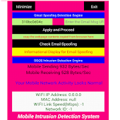 DDOS, Email Spoofing Detection