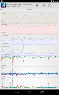 免費下載健康APP|GARMIN viewer LITE app開箱文|APP開箱王