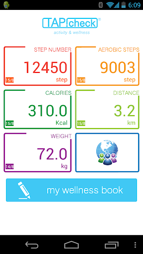 TAPcheck activity