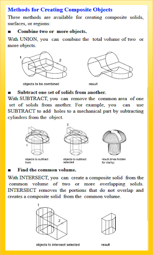 【免費教育App】Learn AutoCAD 2013 3D-APP點子