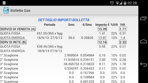 【免費財經App】Bolletta Gas-APP點子