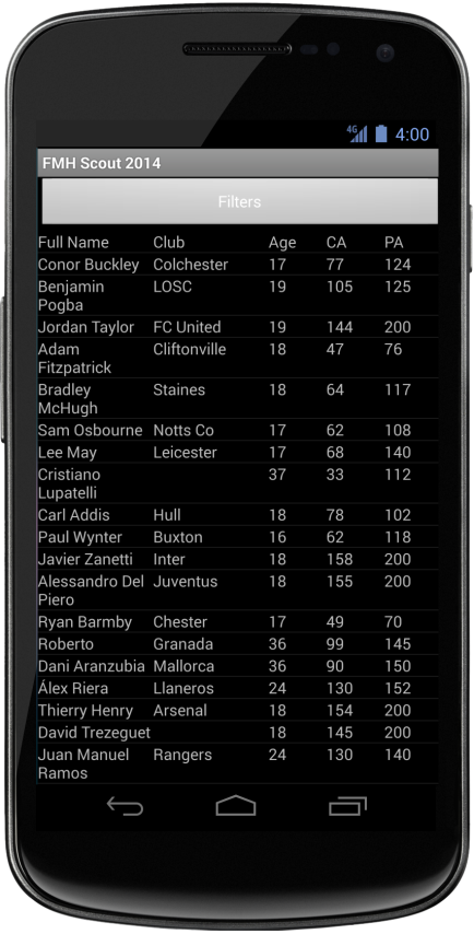 FMH 2014 Scout Screen 2