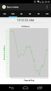 Download Barometer APK for PC