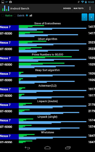 【免費工具App】Benchmark for Android-APP點子