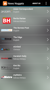 Lastest News Nuggets APK for Android