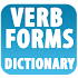 English Verb forms2.4.3