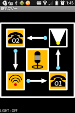 Security buzzer Captura de tela 1