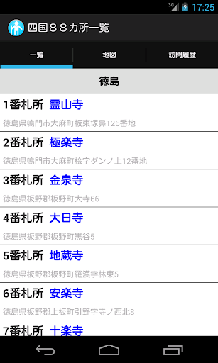 お遍路巡り 四国八十八カ所巡りをがっちりサポートするツール