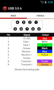 Pinouts(圖3)-速報App