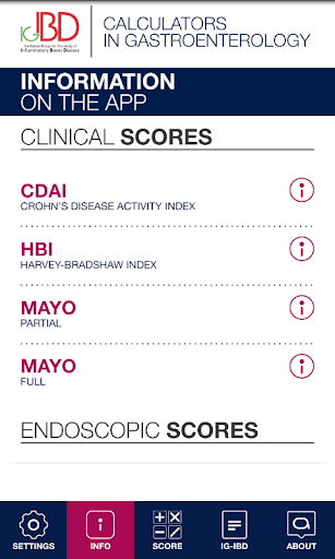 IGIBD Scores