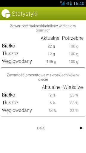 【免費健康App】Dziennik Posiłków-APP點子