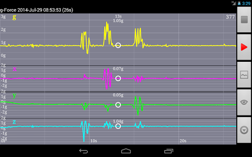 g-Force Recorder(圖6)-速報App