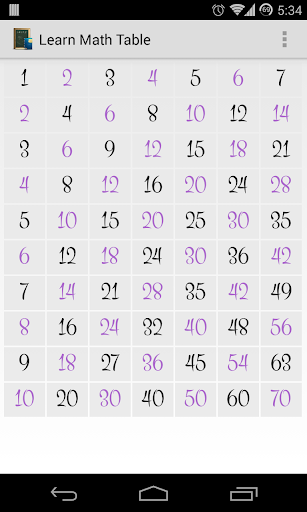 Learn Math Table