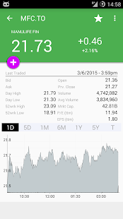 My TSX Canadian Stock Market(圖2)-速報App