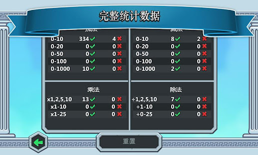 宙斯vs怪物：数学游戏(圖4)-速報App
