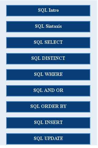 Curso completo de SQL para dominar todos sus comandos