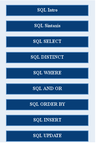 Curso de SQL