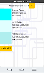 Tabla de Colores poster 5