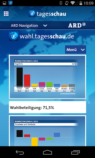 【免費新聞App】Tagesschau-APP點子